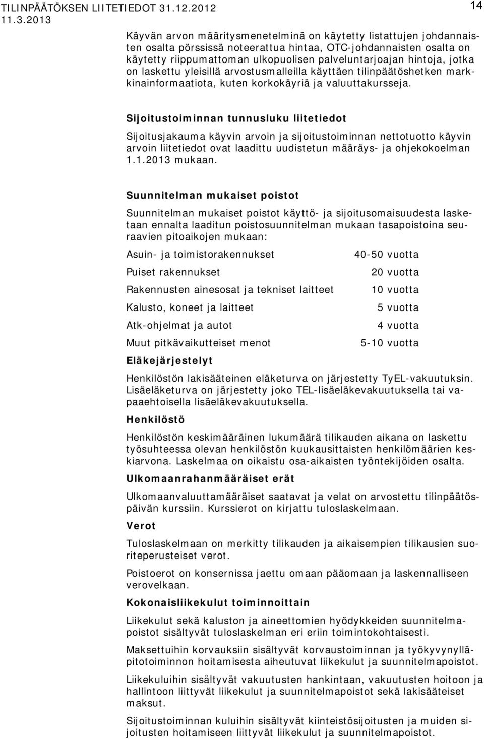2013 Käyvän arvon määritysmenetelminä on käytetty listattujen johdannaisten osalta pörssissä noteerattua hintaa, OTC-johdannaisten osalta on käytetty riippumattoman ulkopuolisen palveluntarjoajan
