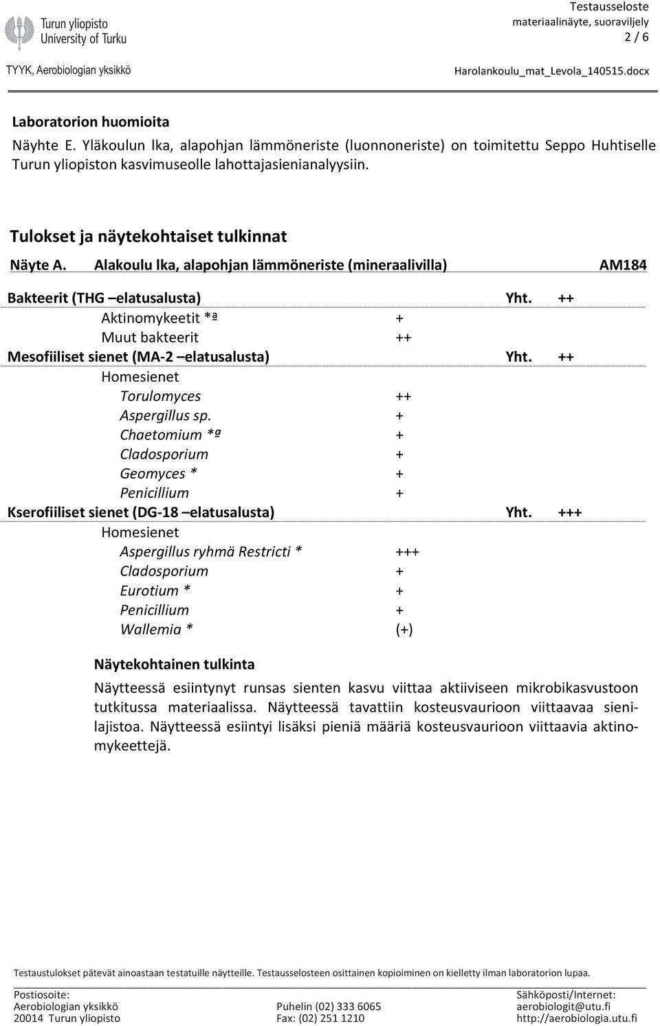 Aspergillus sp. Chaetomium *ª Cladosporium Geomyces * Kserofiiliset sienet (DG- 18 elatusalusta) Yht.