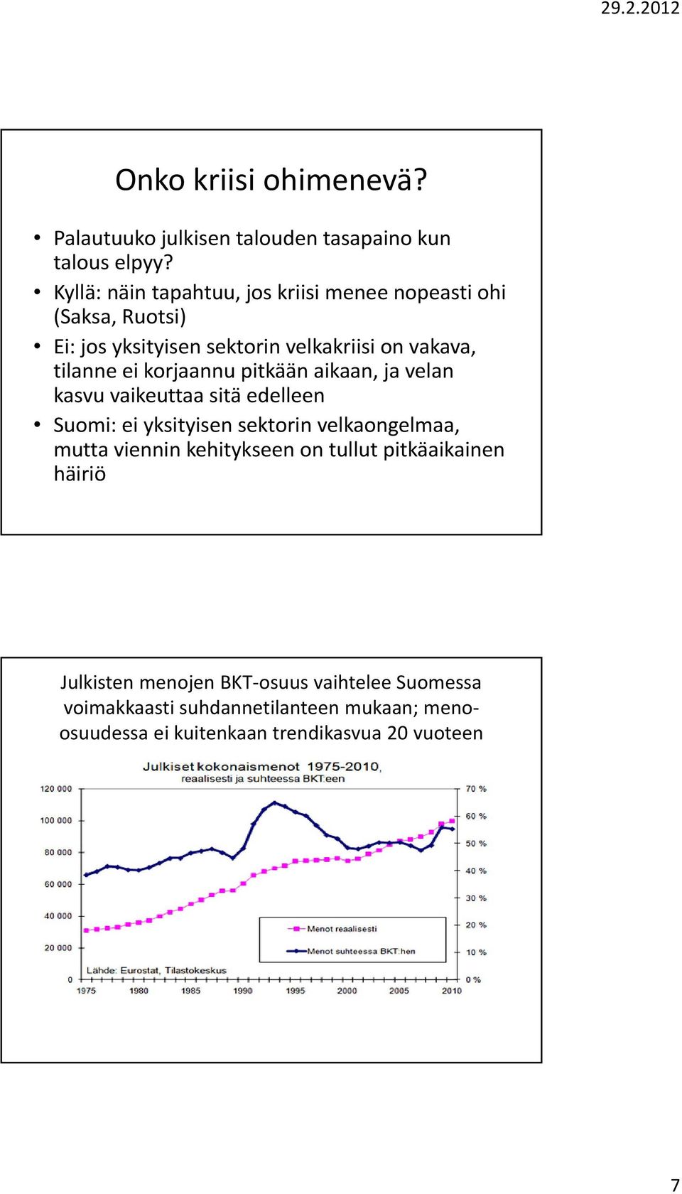 korjaannu pitkään aikaan, ja velan kasvu vaikeuttaa sitä edelleen Suomi: ei yksityisen sektorin velkaongelmaa, mutta viennin