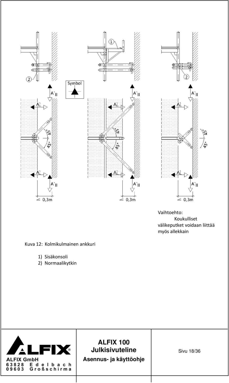 allekkain Kuva 12: Kolmikulmainen