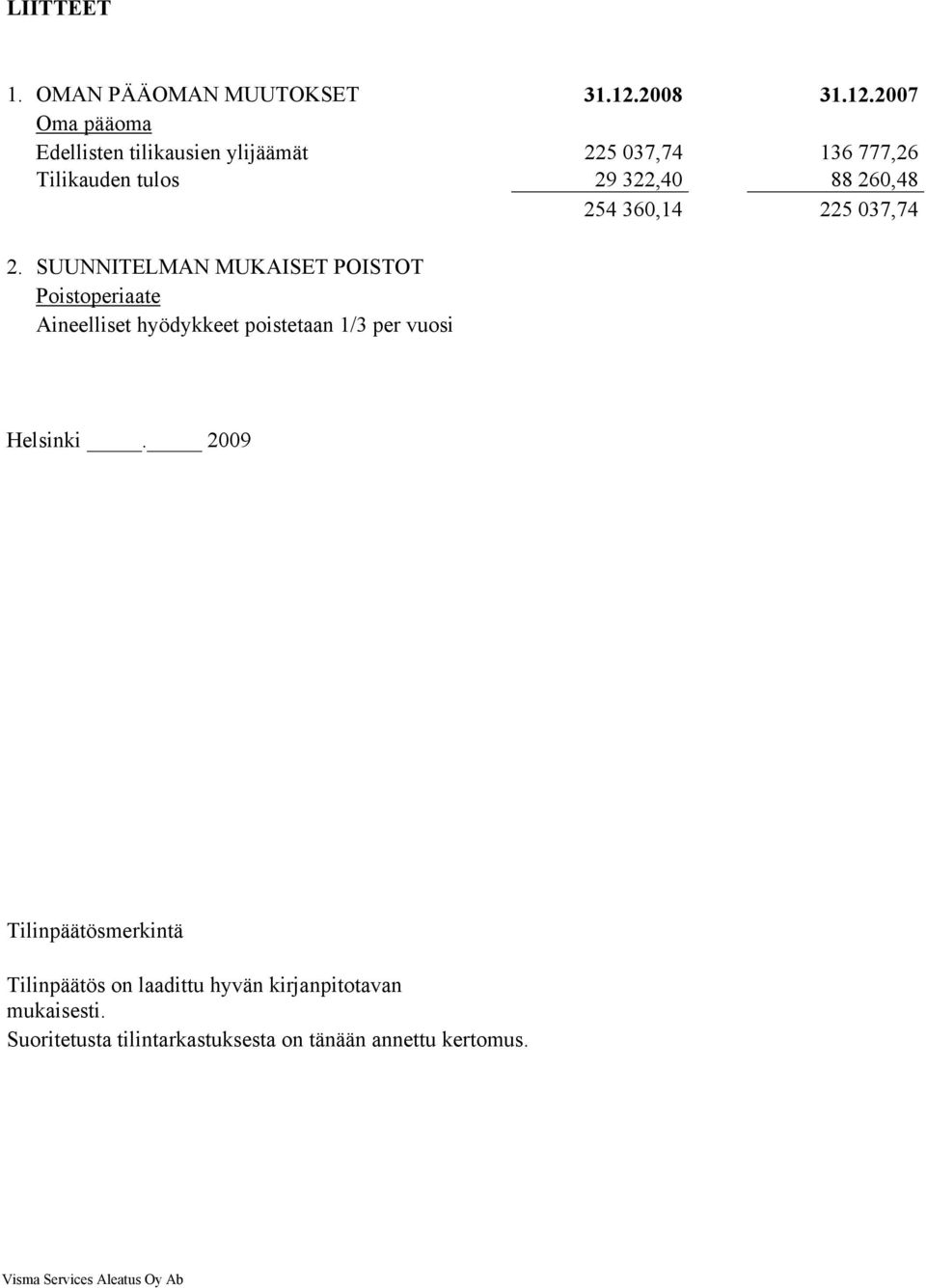 2007 Oma pääoma Edellisten tilikausien ylijäämät 225 037,74 136 777,26 Tilikauden tulos 29 322,40 88 260,48