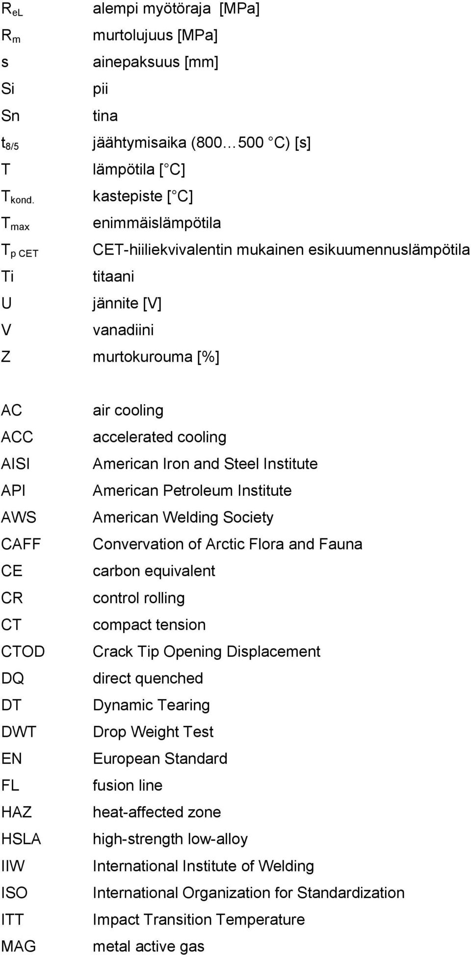 esikuumennuslämpötila titaani jännite [V] vanadiini Z murtokurouma [%] AC ACC AISI API AWS CAFF CE CR CT CTOD DQ DT DWT EN FL HAZ HSLA IIW ISO ITT MAG air cooling accelerated cooling American Iron