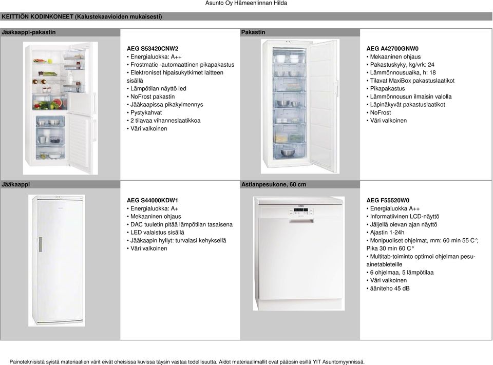 Jääkaapissa pikakylmennys Läpinäkyvät pakastuslaatikot Pystykahvat NoFrost 2 tilavaa vihanneslaatikkoa Väri valkoinen Väri valkoinen Jääkaappi Astianpesukone, 60 cm AEG S44000KDW1 AEG F55520W0