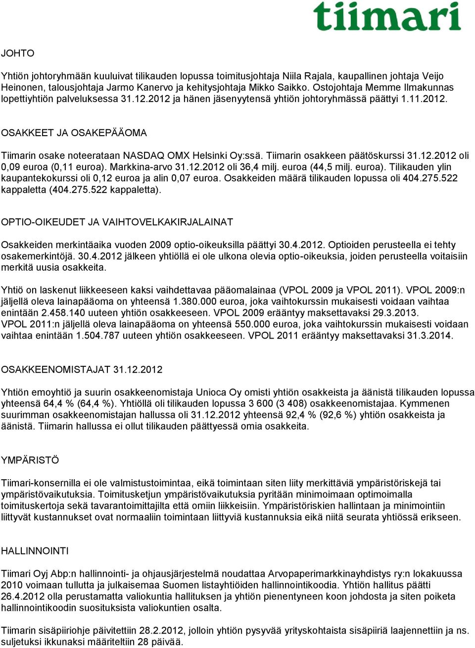 Tiimarin osakkeen päätöskurssi 31.12.2012 oli 0,09 euroa (0,11 euroa). Markkina-arvo 31.12.2012 oli 36,4 milj. euroa (44,5 milj. euroa). Tilikauden ylin kaupantekokurssi oli 0,12 euroa ja alin 0,07 euroa.