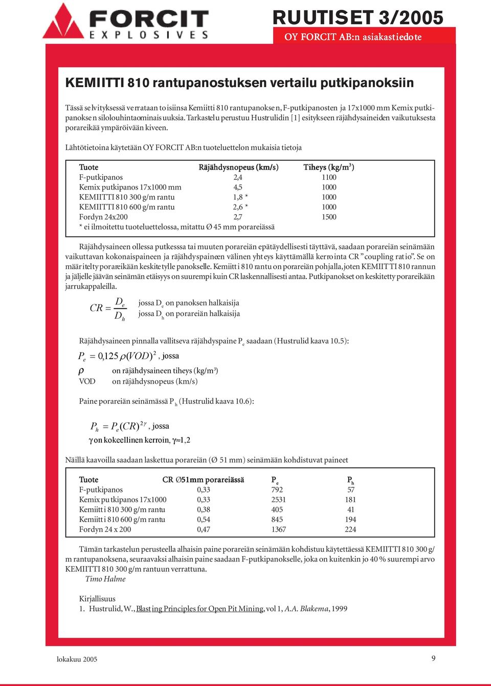 Lähtötietoina käytetään OY FORCIT AB:n tuluettelon mukaisia tietoja Tuot u Räjähdysnopeus (km/s) Tiheys (kg/m 3 ) F-putkipanos 2,4 1100 Kemix putkipanos 17x1000 mm 4,5 1000 KEMIITTI 810 300 g/m rantu