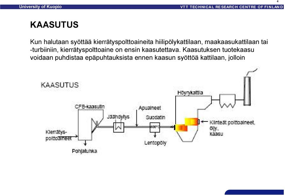 kierrätyspolttoaine on ensin kaasutettava.