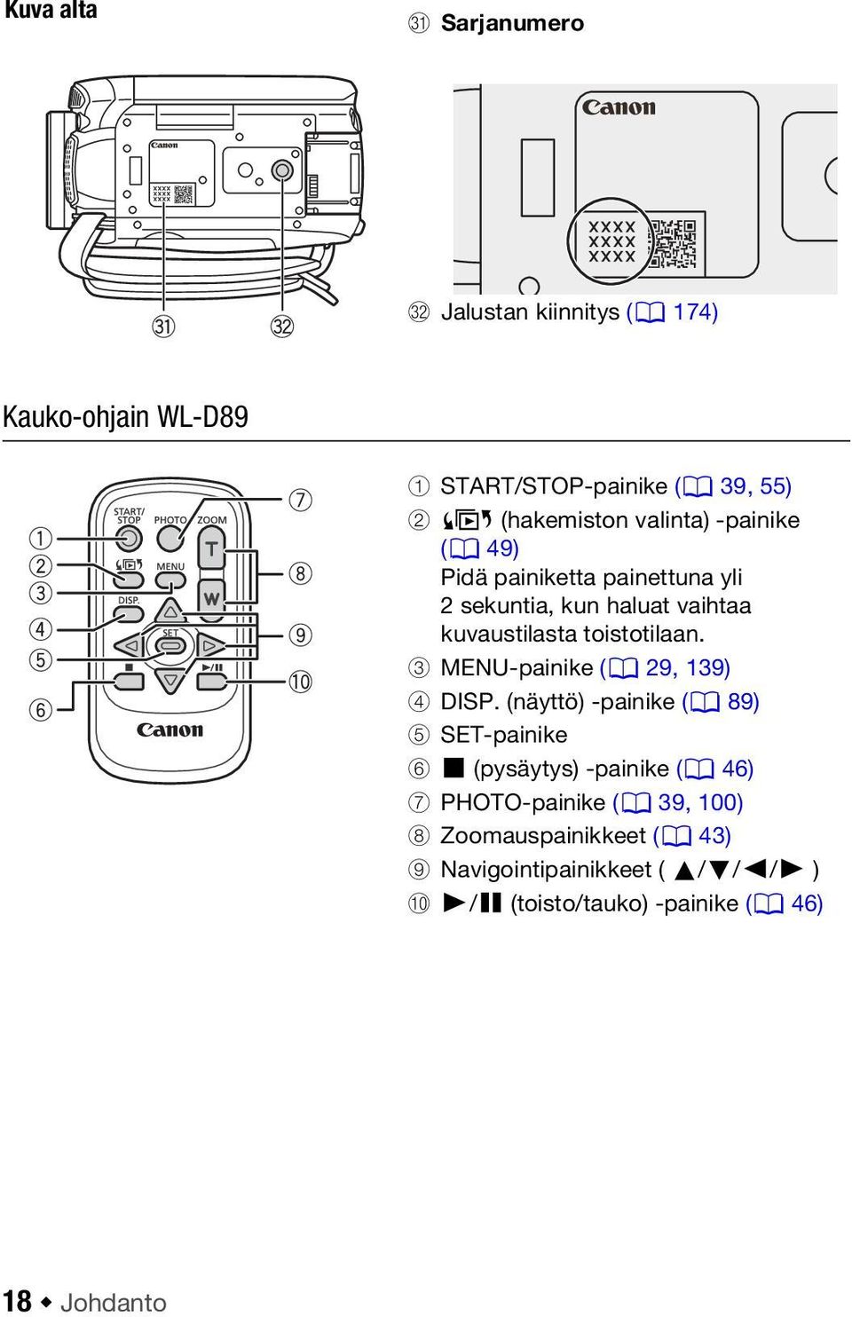 toistotilaan. 3 MENU-painike (0 29, 139) 4 DISP.