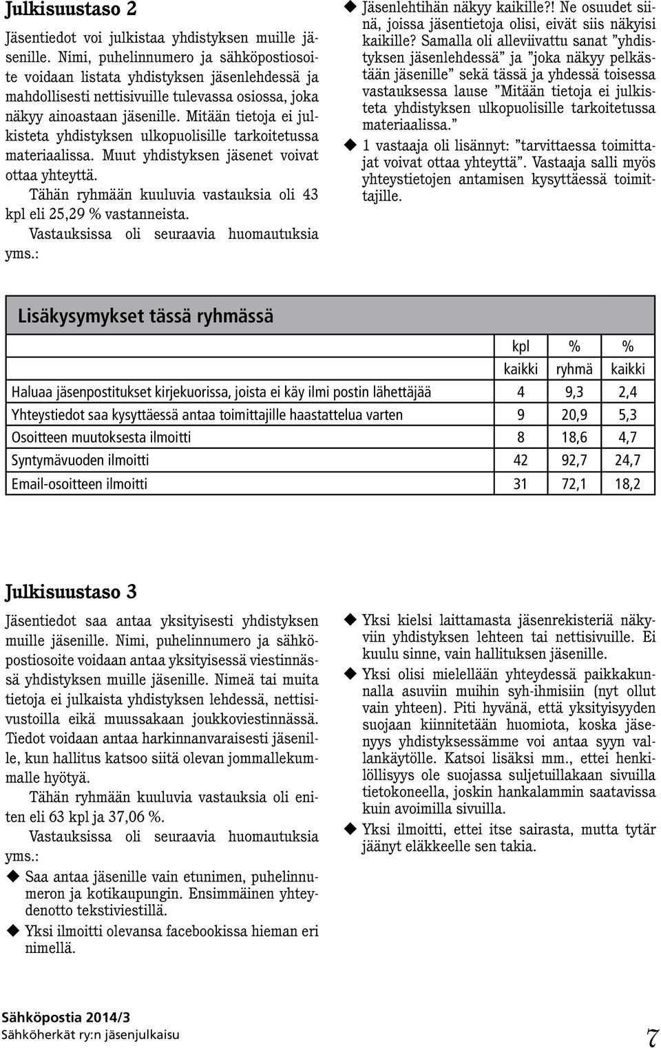 Mitään tietoja ei julkisteta yhdistyksen ulkopuolisille tarkoitetussa materiaalissa. Muut yhdistyksen jäsenet voivat ottaa yhteyttä.
