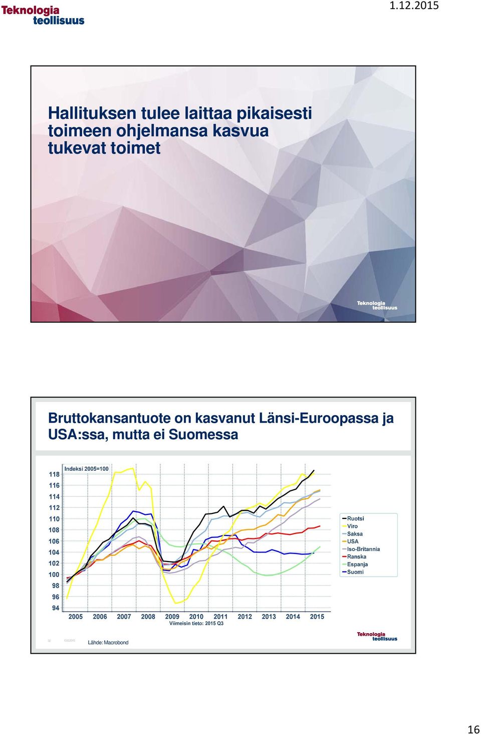 Bruttokansantuote on kasvanut Länsi-Euroopassa