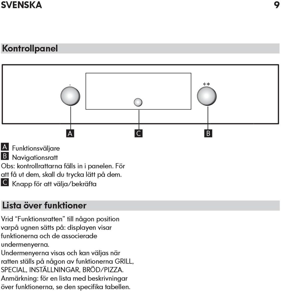 C Knapp för att välja/bekräfta A C B Lista över funktioner Vrid Funktionsratten till någon position varpå ugnen sätts på: displayen