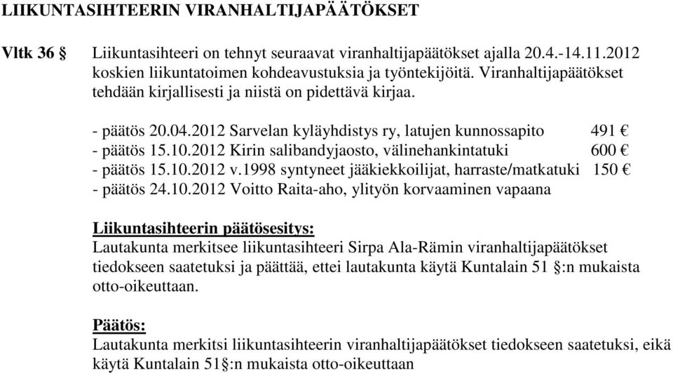 2012 Kirin salibandyjaosto, välinehankintatuki 600 - päätös 15.10.