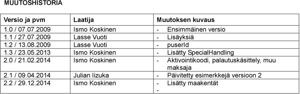2013 Ismo Koskinen - Lisätty SpecialHandling 2.0 / 21.02.