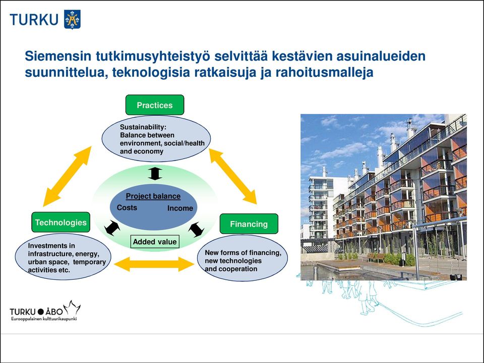 Technologies Investments in infrastructure, energy, urban space, temporary activities etc.