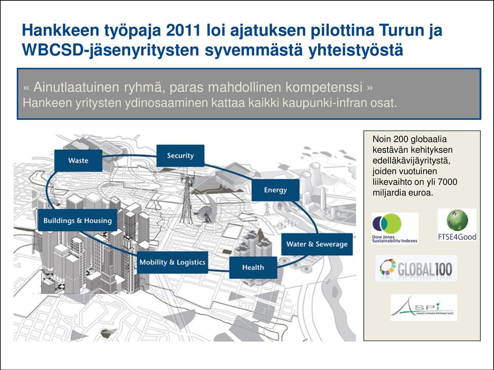 Hankeen yritysten ydinosaaminen kattaa kaikki kaupunki-infran osat.