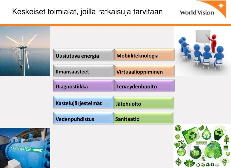 Mobiiliteknologia Virtuaalioppiminen