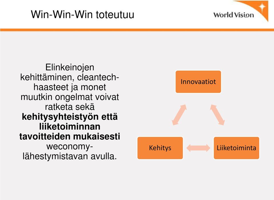 sekä kehitysyhteistyön että liiketoiminnan tavoitteiden