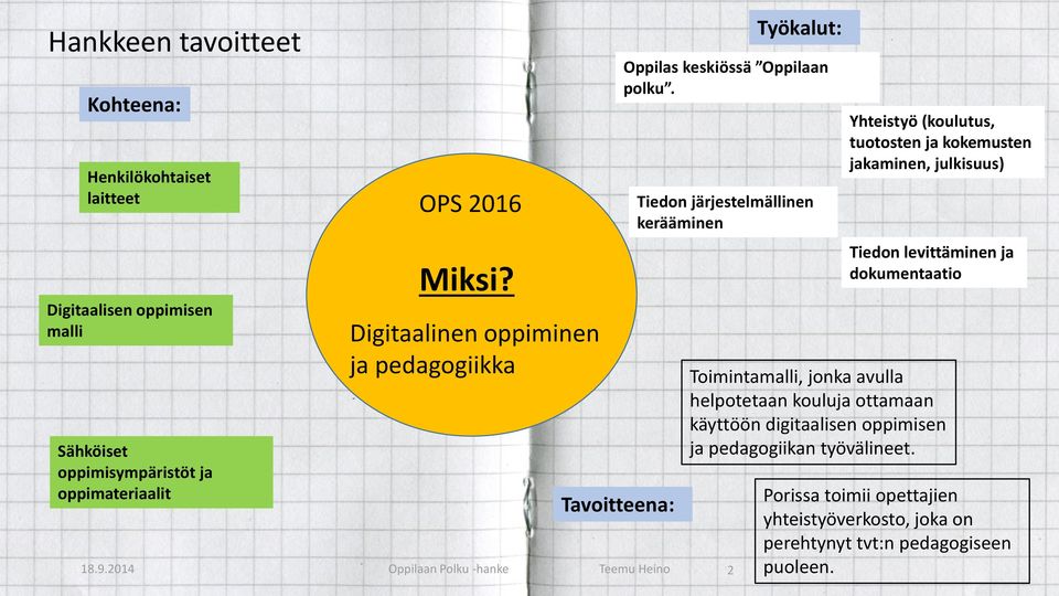 2014 Oppilaan Polku -hanke Teemu Heino 2 Työkalut: Yhteistyö (koulutus, tuotosten ja kokemusten jakaminen, julkisuus) Tiedon levittäminen ja dokumentaatio