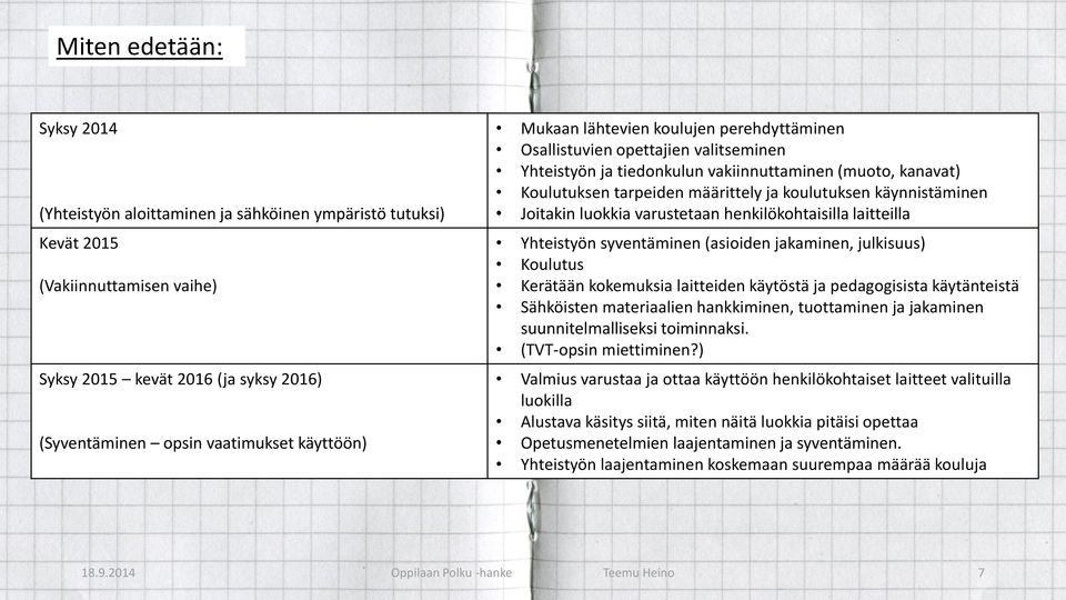 käynnistäminen Joitakin luokkia varustetaan henkilökohtaisilla laitteilla Yhteistyön syventäminen (asioiden jakaminen, julkisuus) Koulutus Kerätään kokemuksia laitteiden käytöstä ja pedagogisista