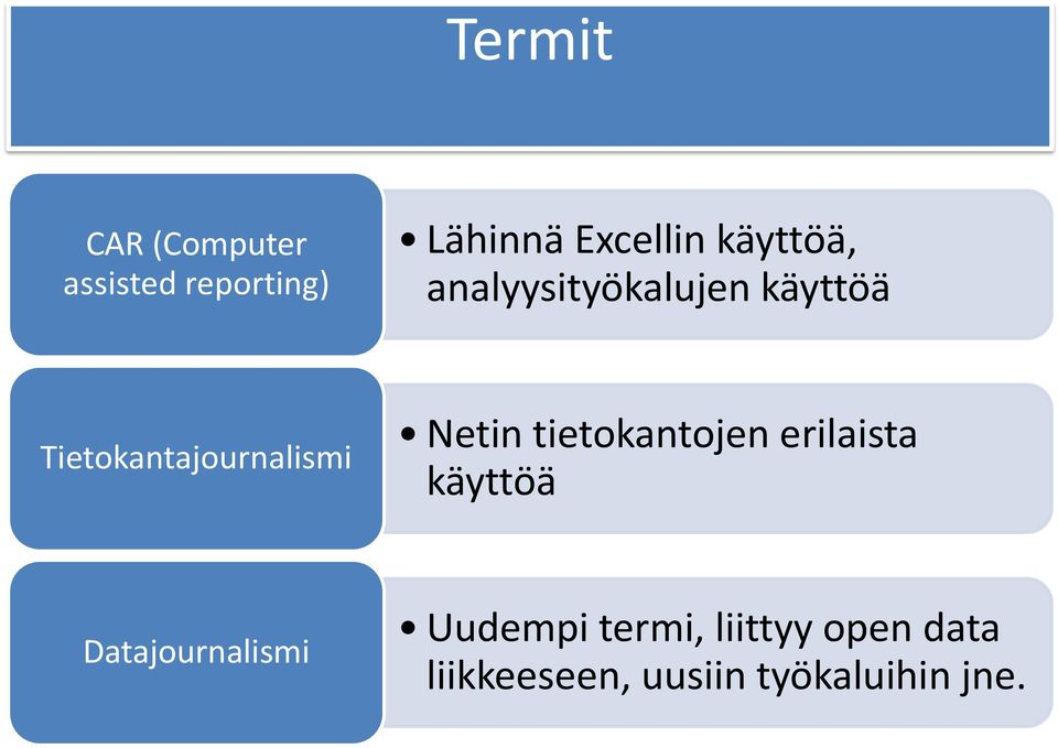 Netin tietokantojen erilaista käyttöä Datajournalismi