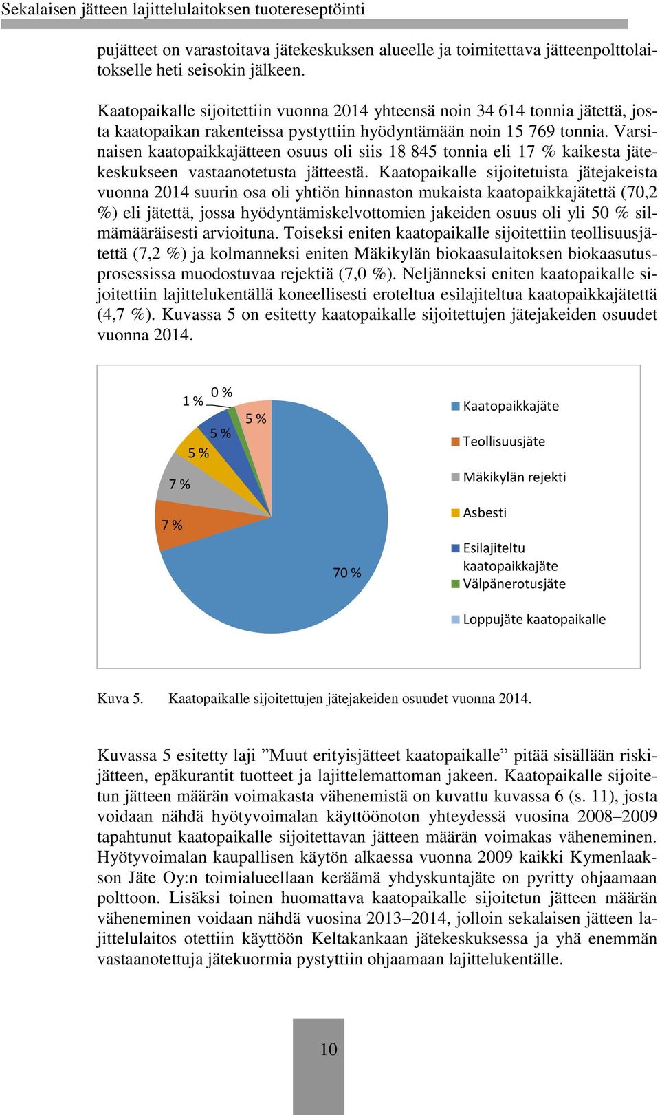 Varsinaisen kaatopaikkajätteen osuus oli siis 18 845 tonnia eli 17 % kaikesta jätekeskukseen vastaanotetusta jätteestä.