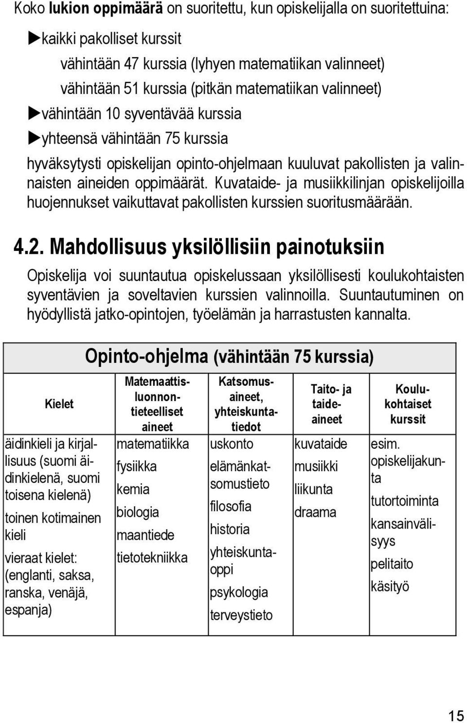 Kuvataide- ja musiikkilinjan opiskelijoilla huojennukset vaikuttavat pakollisten kurssien suoritusmäärään. 4.2.