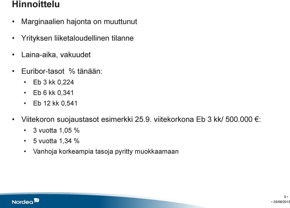 0,541 Viitekoron suojaustasot esimerkki 25.9. viitekorkona Eb 3 kk/ 500.