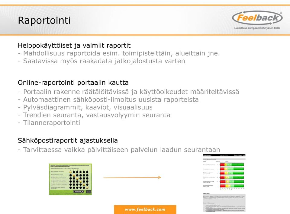 käyttöoikeudet määriteltävissä - Automaattinen sähköposti-ilmoitus uusista raporteista - Pylväsdiagrammit, kaaviot, visuaalisuus -