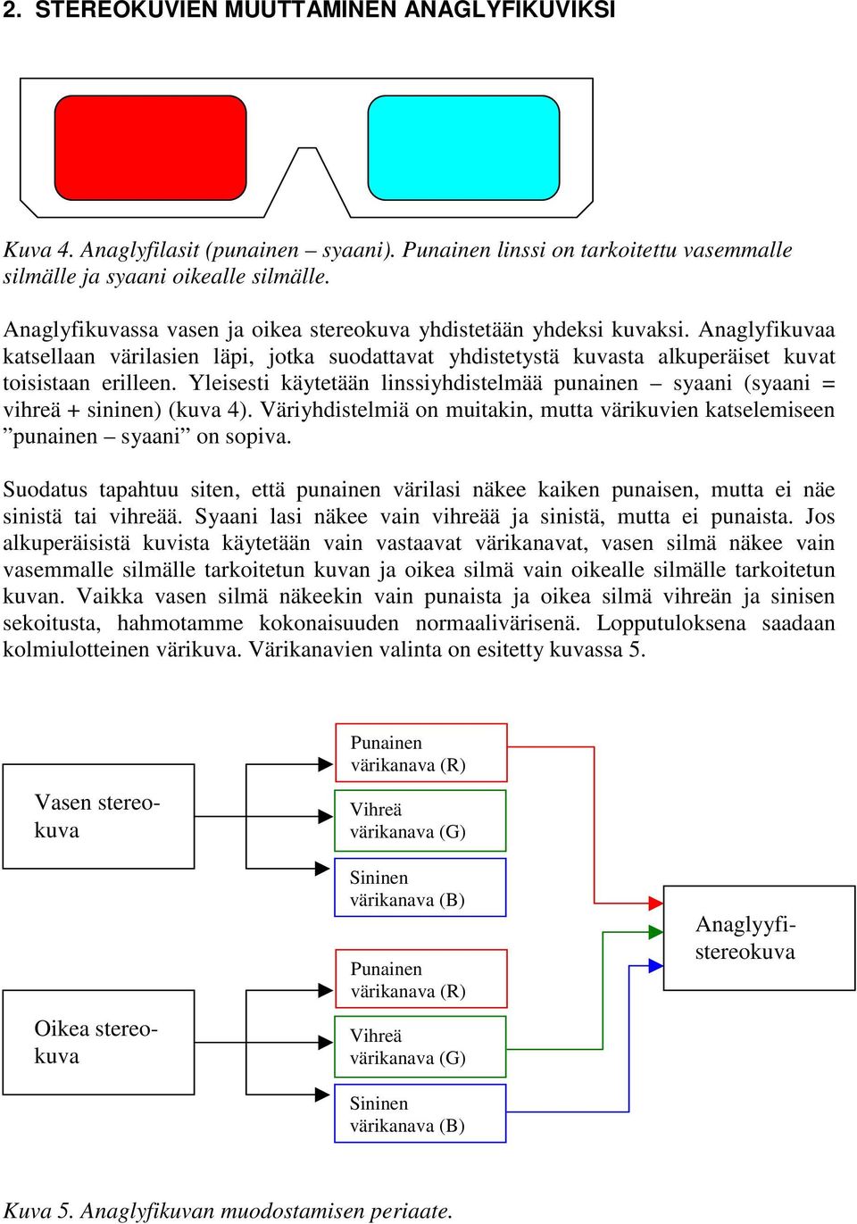 Yleisesti käytetään linssiyhdistelmää punainen syaani (syaani = vihreä + sininen) (kuva 4). Väriyhdistelmiä on muitakin, mutta värikuvien katselemiseen punainen syaani on sopiva.