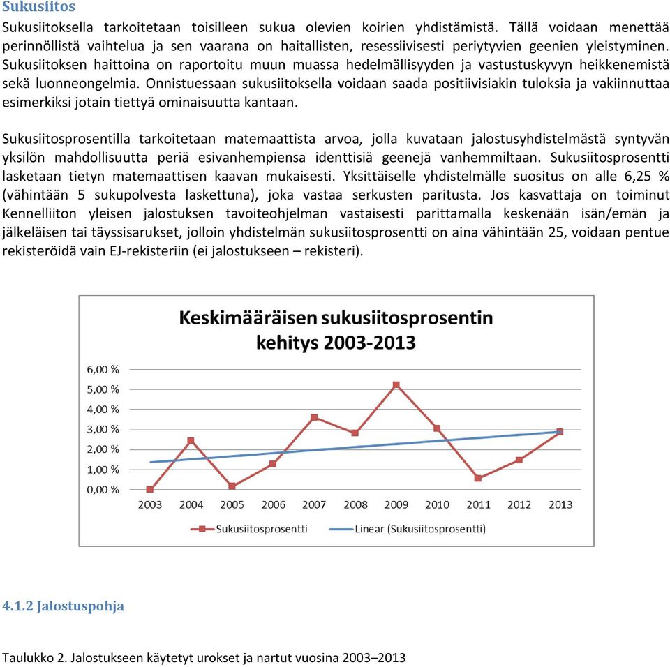 Sukusiitoksen haittoina on raportoitu muun muassa hedelmällisyyden ja vastustuskyvyn heikkenemistä sekä luonneongelmia.