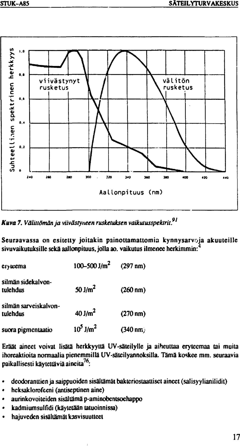 vaikutus ilmenee herkimmin: 4 ery teema 100-500 J/m z (297 nm) silmän sidekalvontulehdus silmän sarveiskalvontulehdus suora pigmcniaatio 50 J/m 2 40J/m x lo^/m 2 (260 nm) (270 nm) (340 nm; Eräät
