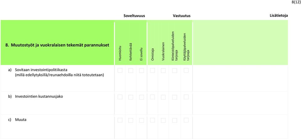 a) Sovitaan investointipolitiikasta (millä