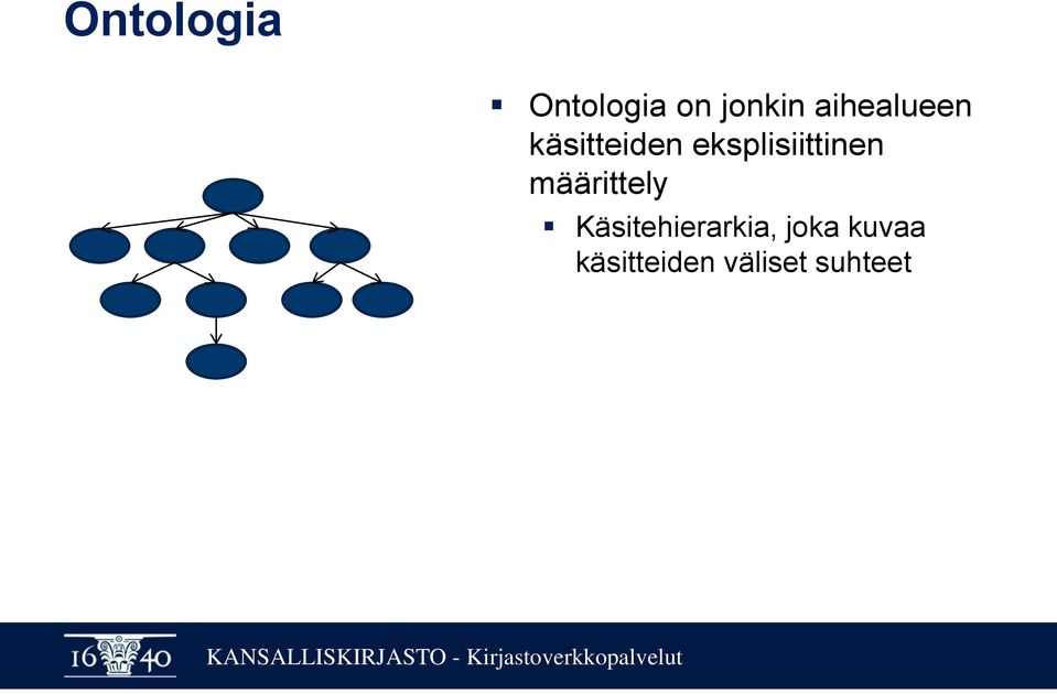 eksplisiittinen määrittely