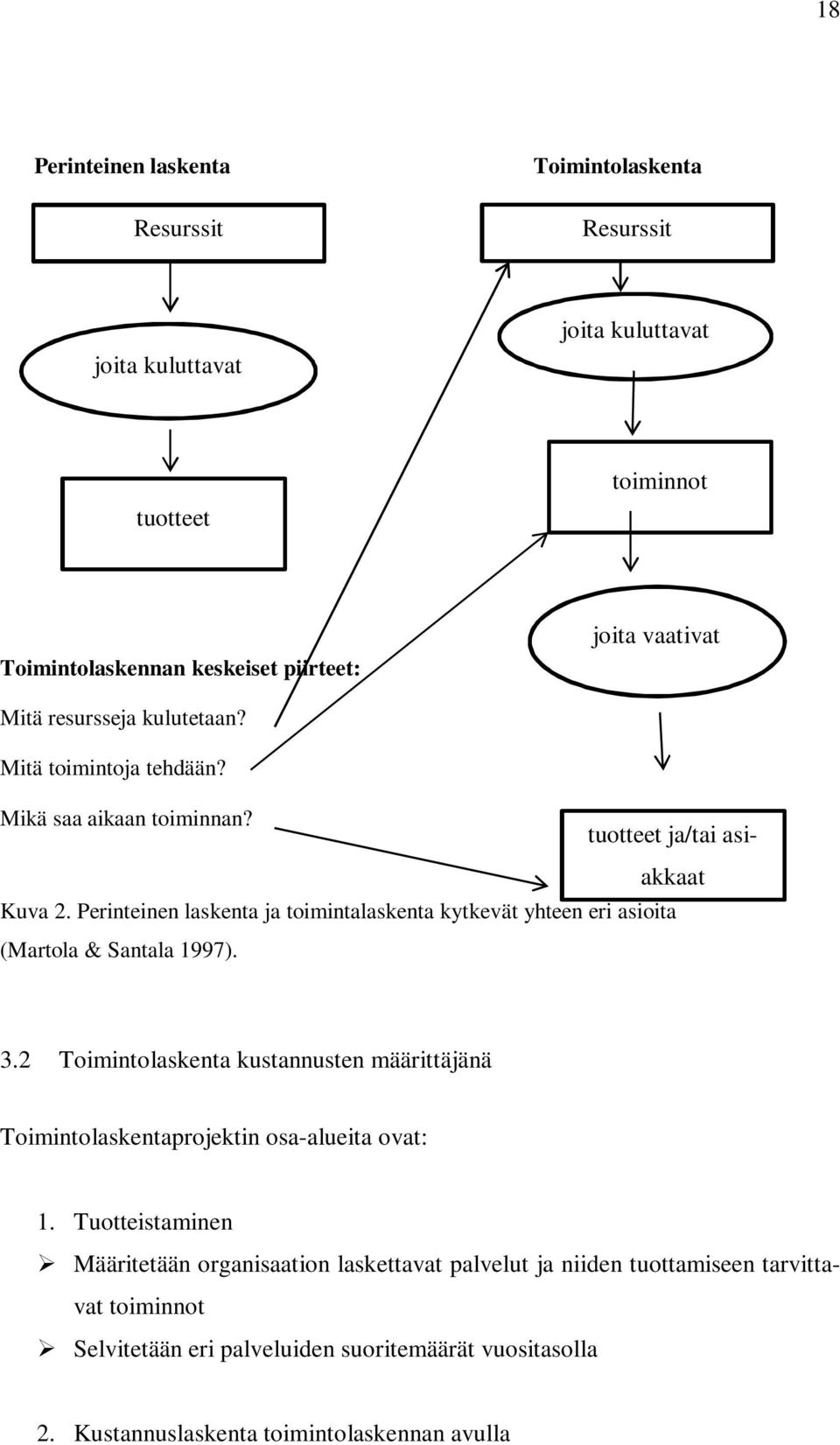 Perinteinen laskenta ja toimintalaskenta kytkevät yhteen eri asioita (Martola & Santala 1997). tuotteet ja/tai asiakkaat 3.