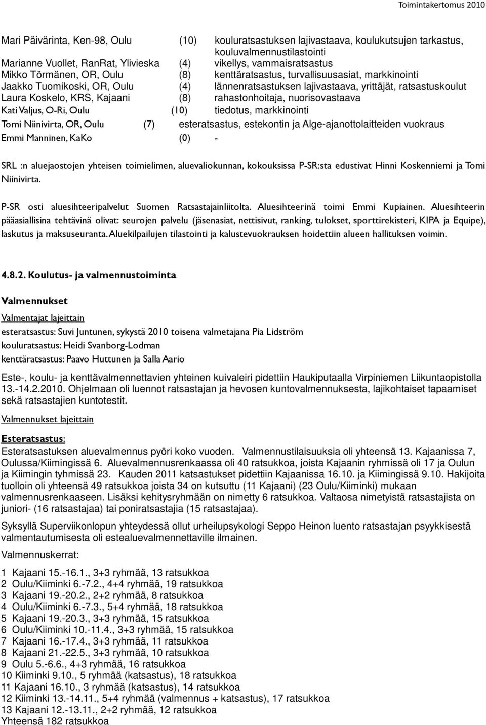 rahastonhoitaja, nuorisovastaava Kati Valjus, O-Ri, Oulu (10) tiedotus, markkinointi Tomi Niinivirta, OR, Oulu (7) esteratsastus, estekontin ja Alge-ajanottolaitteiden vuokraus Emmi Manninen, KaKo