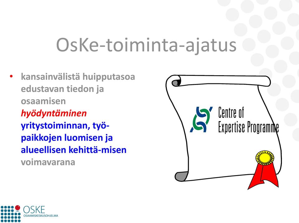 hyödyntäminen yritystoiminnan,