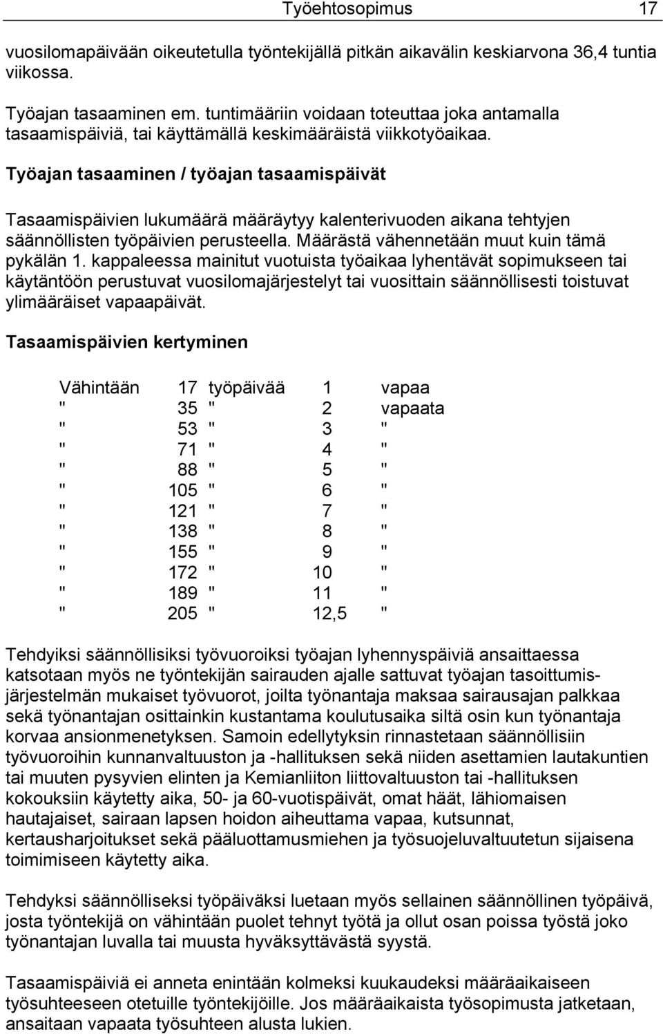 Työajan tasaaminen / työajan tasaamispäivät Tasaamispäivien lukumäärä määräytyy kalenterivuoden aikana tehtyjen säännöllisten työpäivien perusteella. Määrästä vähennetään muut kuin tämä pykälän 1.