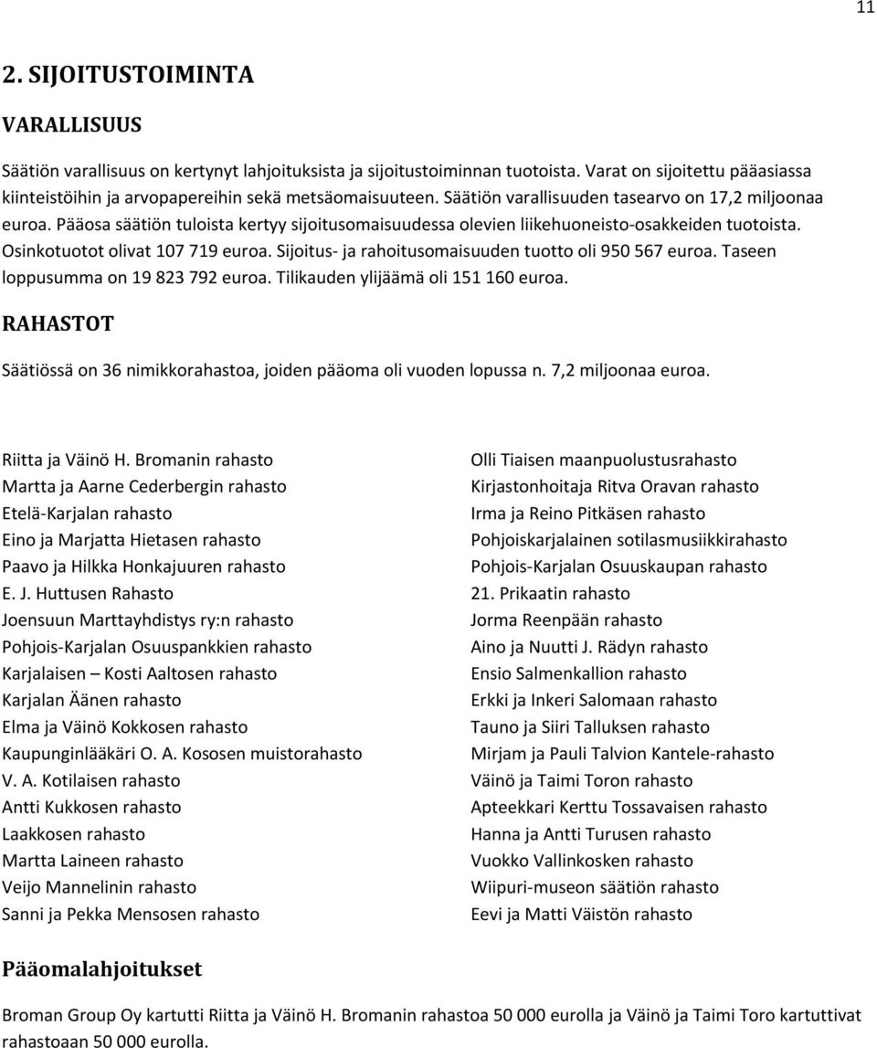 Sijoitus ja rahoitusomaisuuden tuotto oli 950 567 euroa. Taseen loppusumma on 19 823 792 euroa. Tilikauden ylijäämä oli 151 160 euroa.