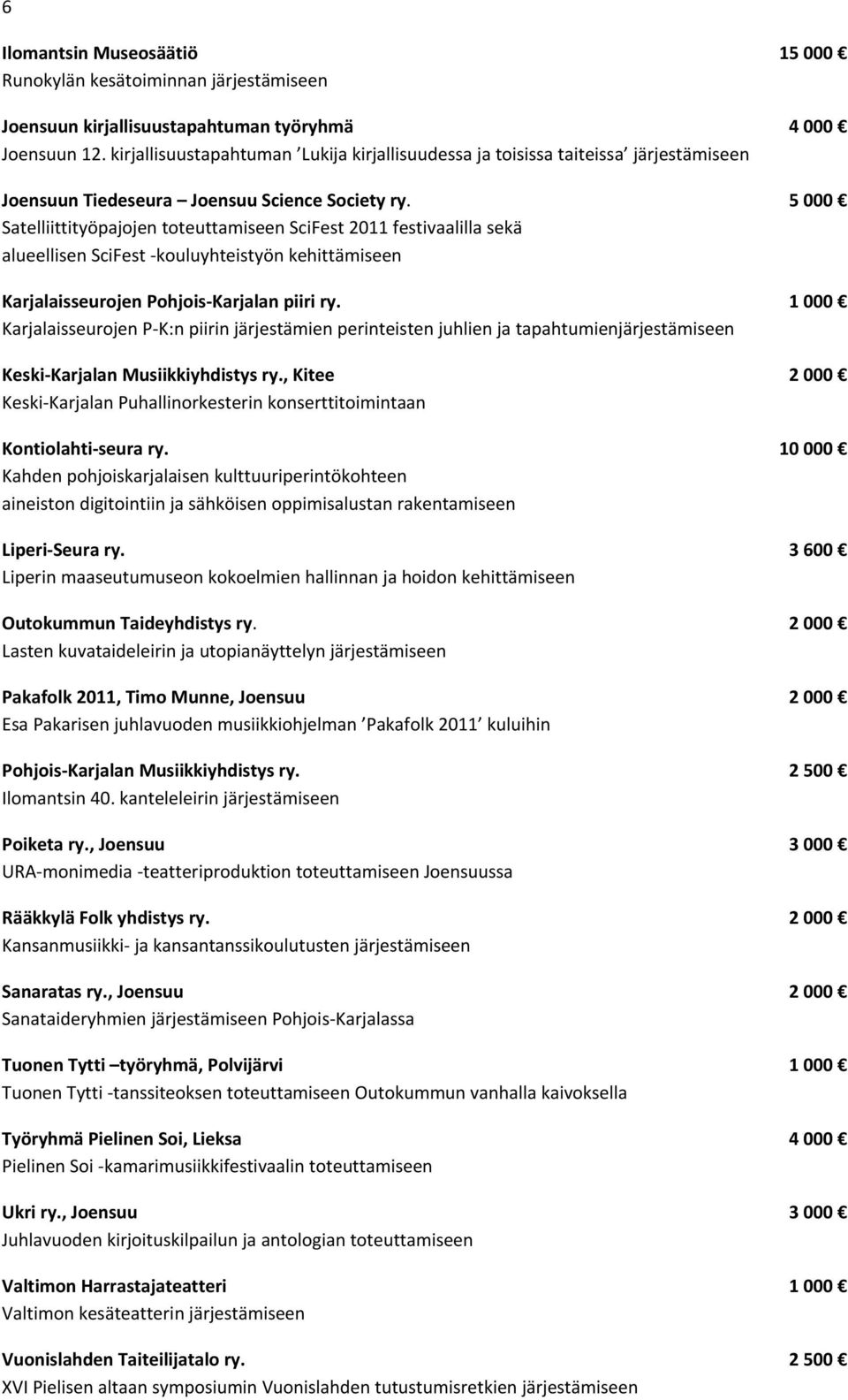 5 000 Satelliittityöpajojen toteuttamiseen SciFest 2011 festivaalilla sekä alueellisen SciFest kouluyhteistyön kehittämiseen Karjalaisseurojen Pohjois Karjalan piiri ry.