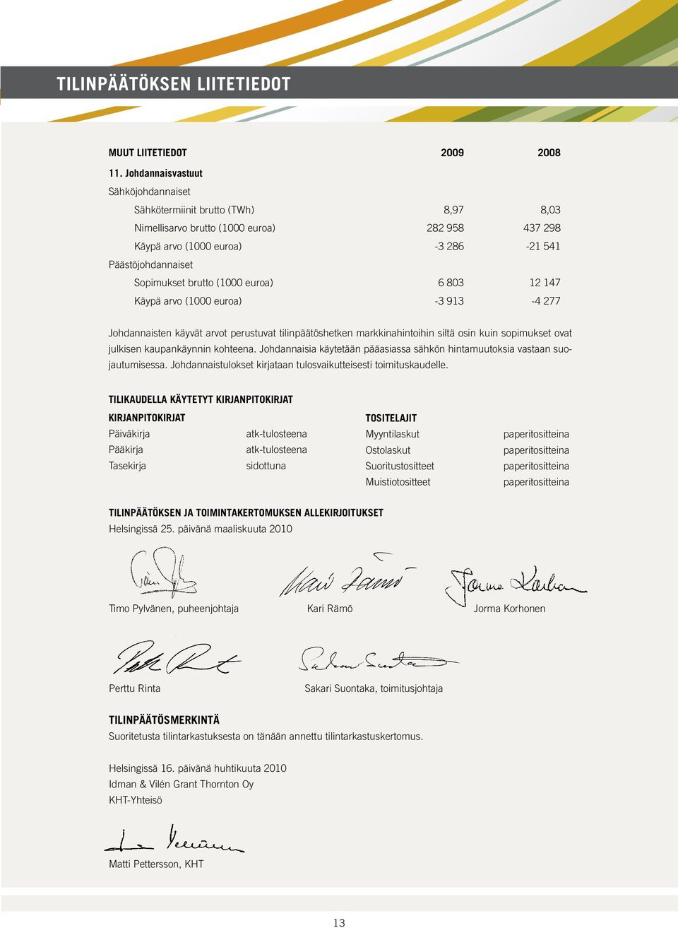 (1000 euroa) 6 803 12 147 Käypä arvo (1000 euroa) -3 913-4 277 Johdannaisten käyvät arvot perustuvat tilinpäätöshetken markkinahintoihin siltä osin kuin sopimukset ovat julkisen kaupankäynnin