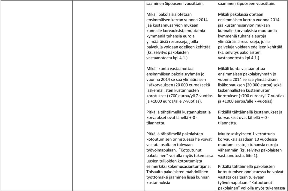 kehittää (ks. selvitys pakolaisten vastaanotosta kpl 4.1.