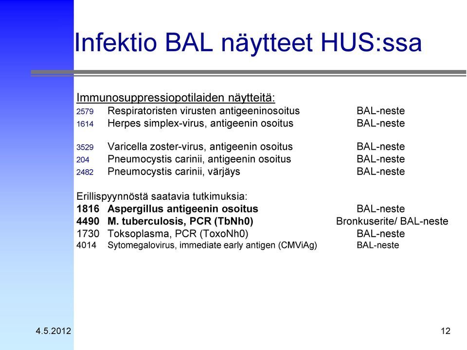 BAL-neste 2482 Pneumocystis carinii, värjäys BAL-neste Erillispyynnöstä saatavia tutkimuksia: 1816 Aspergillus antigeenin osoitus BAL-neste 4490 M.