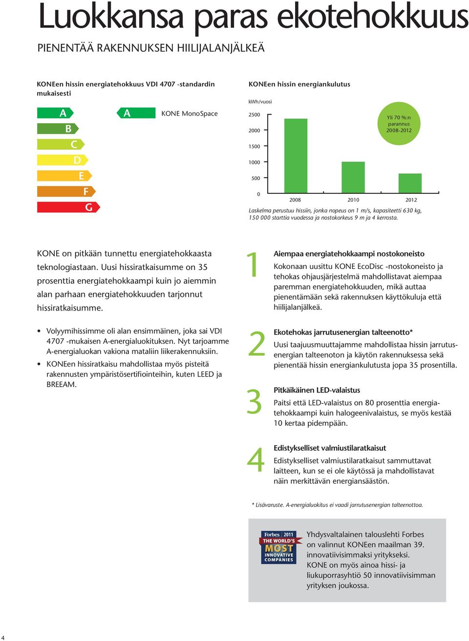 KONE on pitkään tunnettu energiatehokkaasta teknologiastaan. Uusi hissiratkaisumme on 35 prosenttia energiatehokkaampi kuin jo aiemmin alan parhaan energiatehokkuuden tarjonnut hissiratkaisumme.