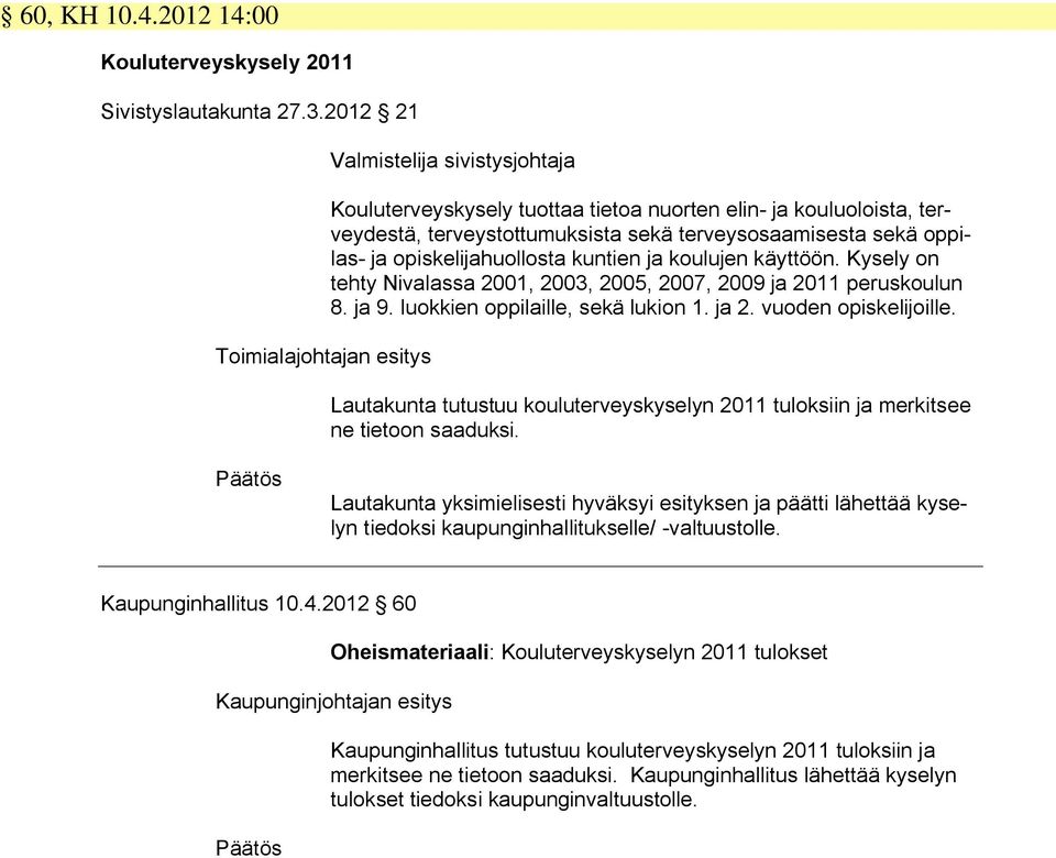 ja opiskelijahuollosta kuntien ja koulujen käyttöön. Kysely on tehty Nivalassa 2001, 2003, 2005, 2007, 2009 ja 2011 peruskoulun 8. ja 9. luokkien oppilaille, sekä lukion 1. ja 2. vuoden opiskelijoille.