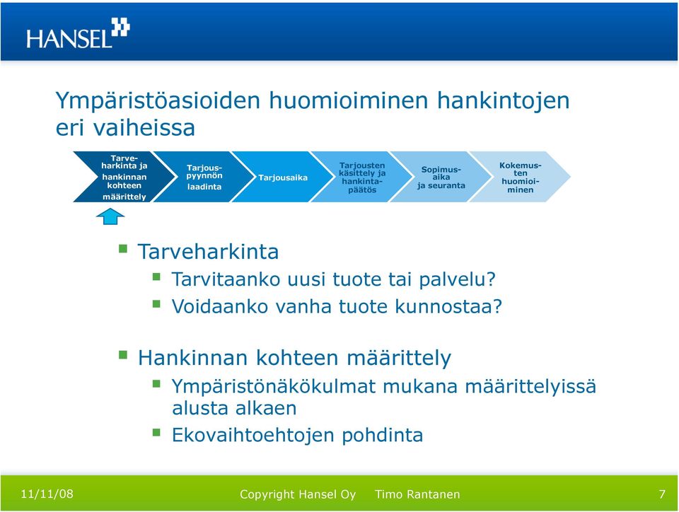 Kokemusten huomioiminen Tarveharkinta Tarvitaanko uusi tuote tai palvelu? Voidaanko vanha tuote kunnostaa?