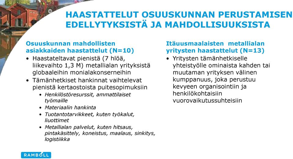 hankinta Tuotantotarvikkeet, kuten työkalut, liuottimet Metallialan palvelut, kuten hitsaus, pintakäsittely, koneistus, maalaus, sinkitys, logistiikka Itäuusmaalaisten metallialan yritysten