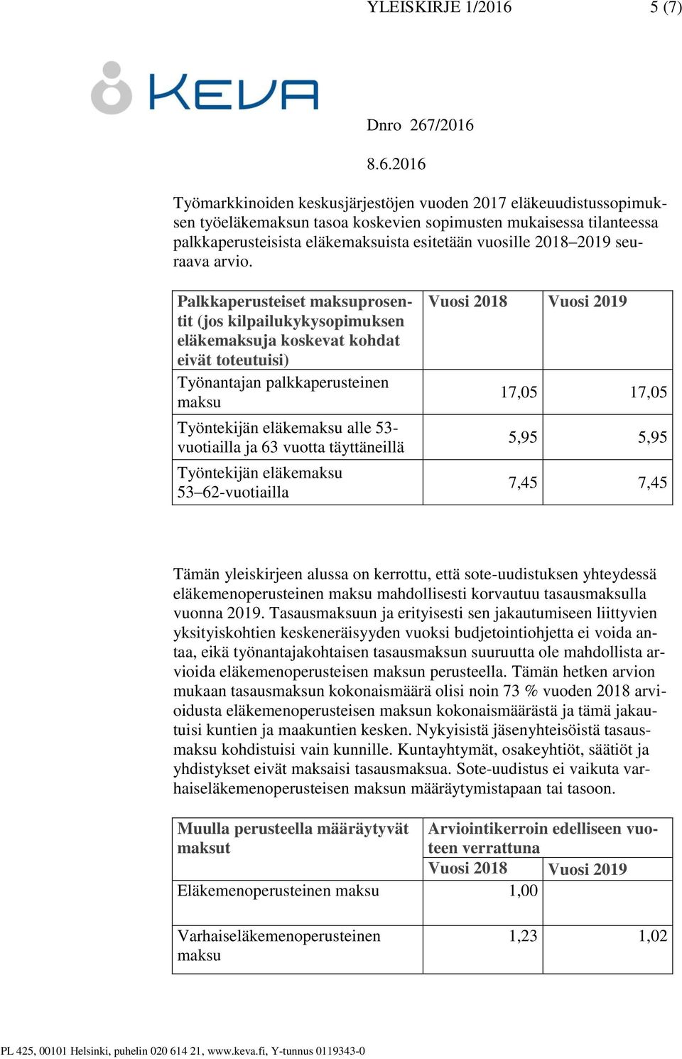 Palkkaperusteiset prosentit (jos kilpailukykysopimuksen eläkeja koskevat kohdat eivät toteutuisi) Työntekijän eläke alle 53- Työntekijän eläke Vuosi 2018 Vuosi 2019 17,05 17,05 5,95 5,95 7,45 7,45