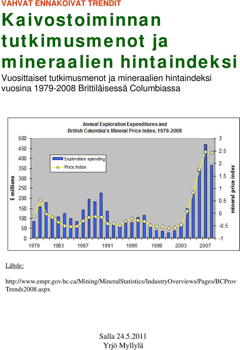 vuosina 1979-2008 Brittiläisessä Columbiassa Lähde: http://www.empr.gov.