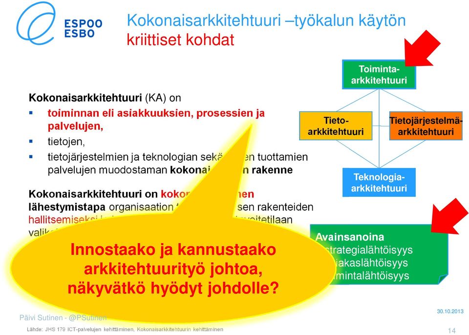 nykytilasta tavoitetilaan valikoiduilla kehittämisalueilla. nnostaako ja kannustaako arkkitehtuurityö johtoa, näkyvätkö hyödyt johdolle?