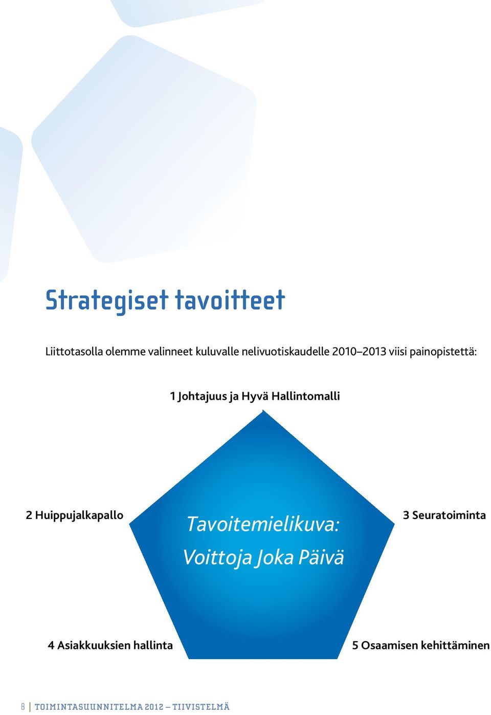 Hallintomalli 2 Huippujalkapallo 3 Seuratoiminta Tavoitemielikuva: Voittoja