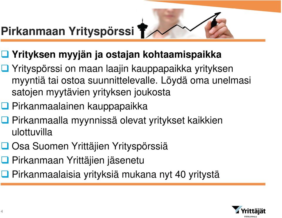 Löydä oma unelmasi satojen myytävien yrityksen joukosta Pirkanmaalainen kauppapaikka Pirkanmaalla